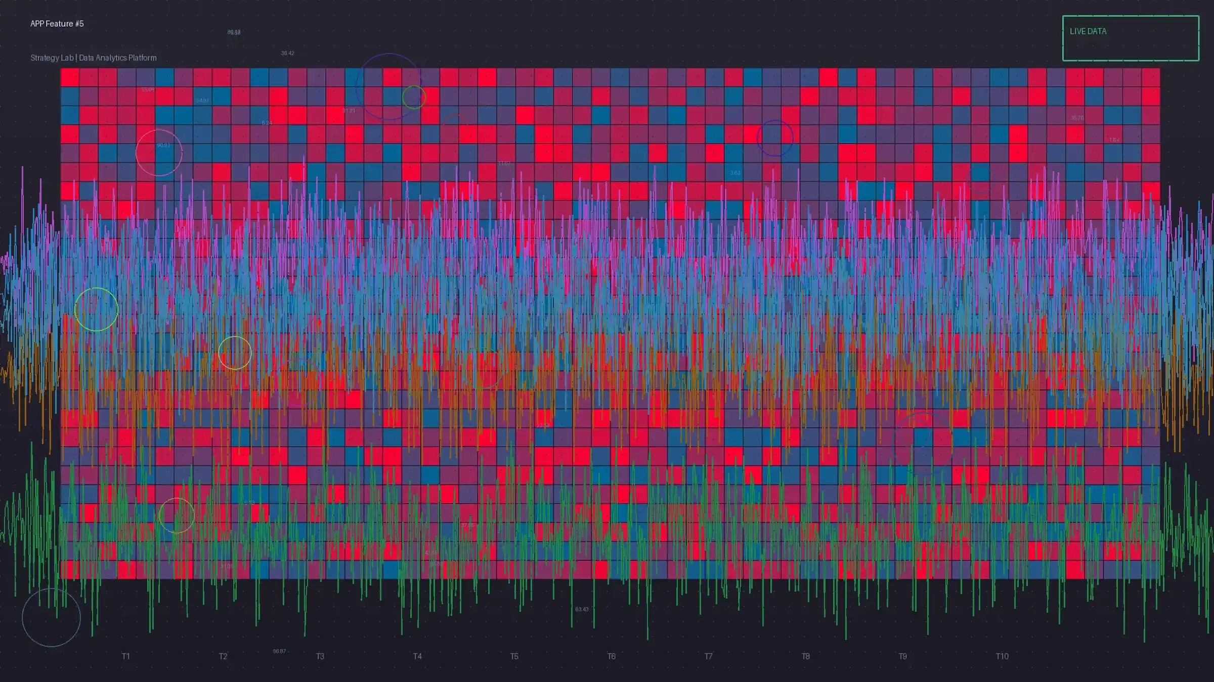 APP功能对比分析图表