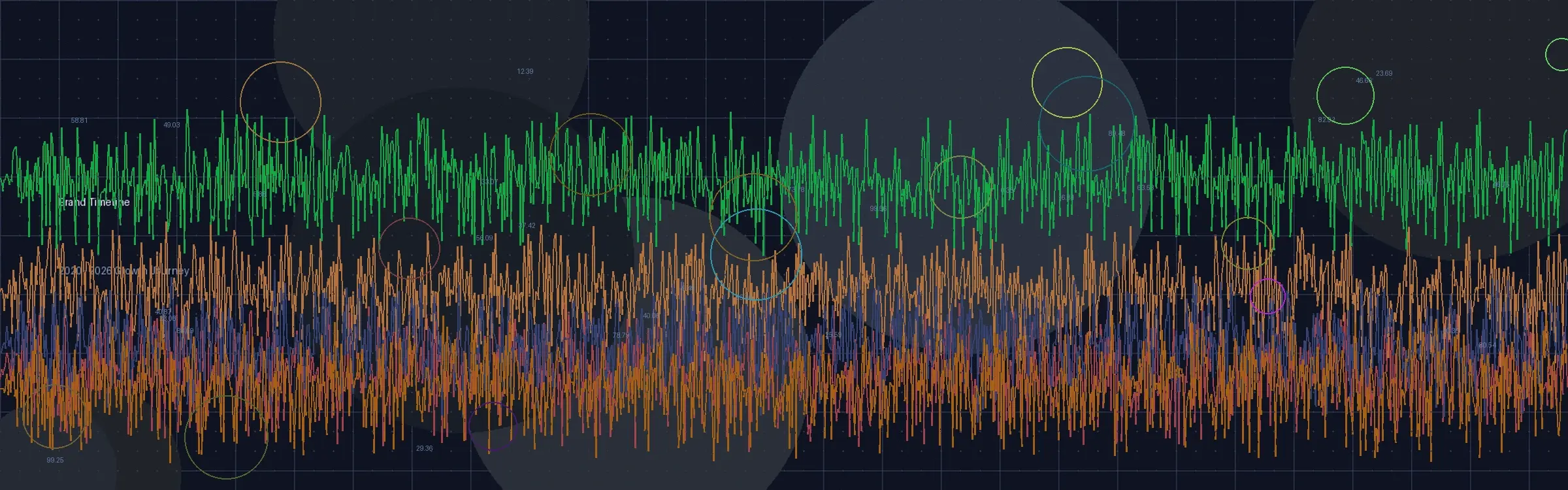 极速飞艇计划策略实验室发展历程时间轴