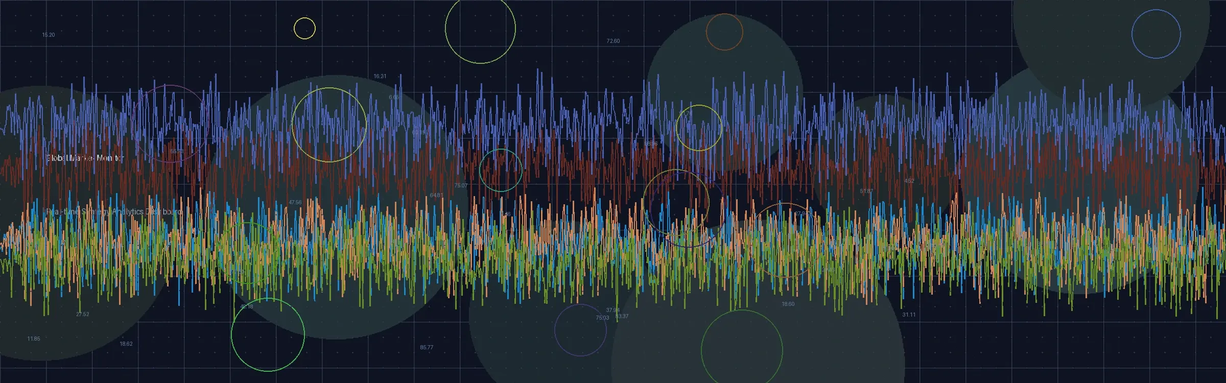 极速飞艇计划全球彩票市场数据监控大屏