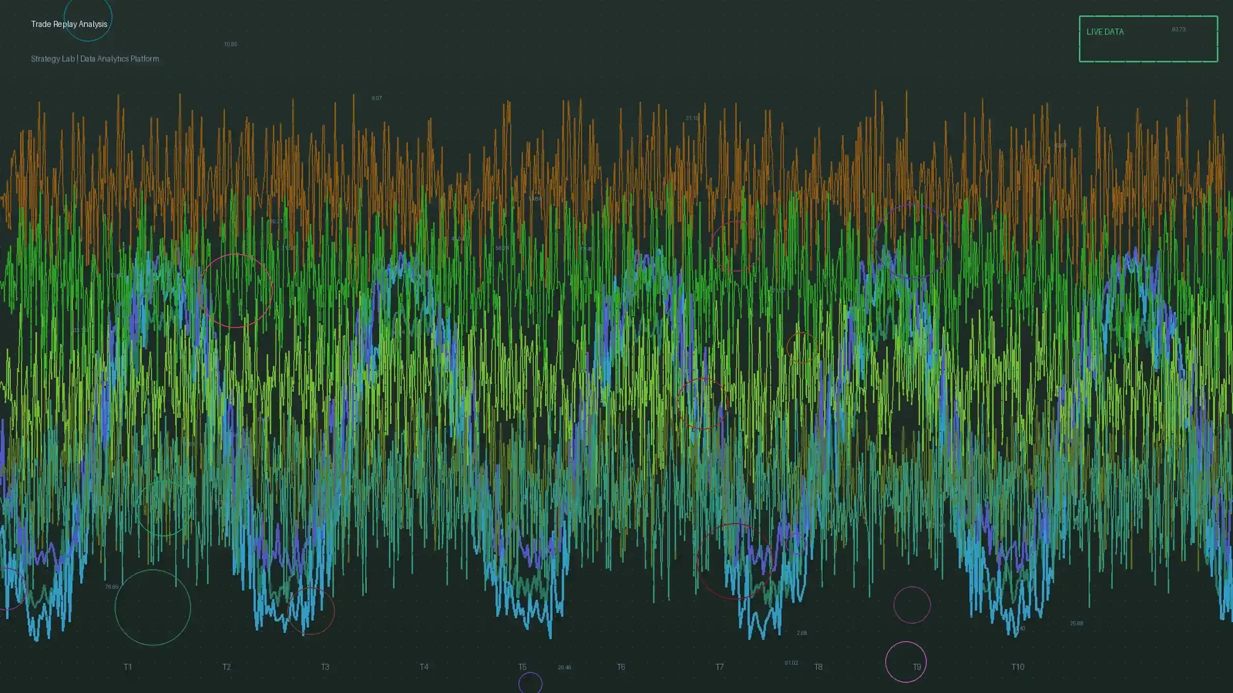 极速飞艇计划实战复盘对比分析图