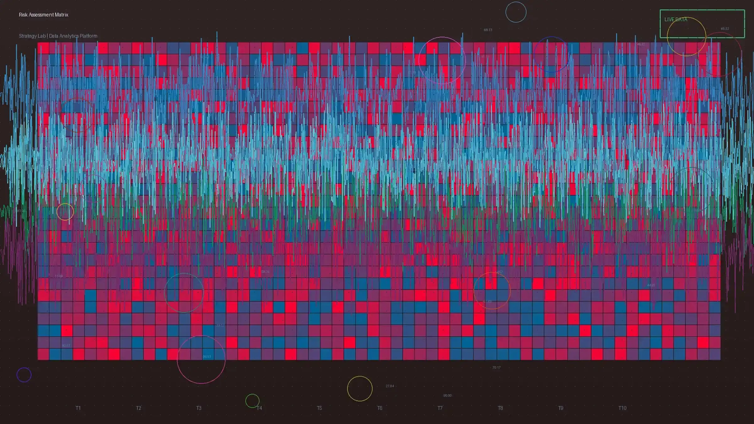 极速飞艇计划风险矩阵热力图分析